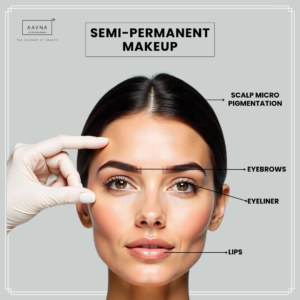 SPMU, SEMI PERMANENT MAKEUP