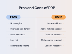 Pros and Cons of PRP treatment
