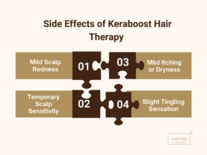 Side Effects of Keraboost Hair Therapy